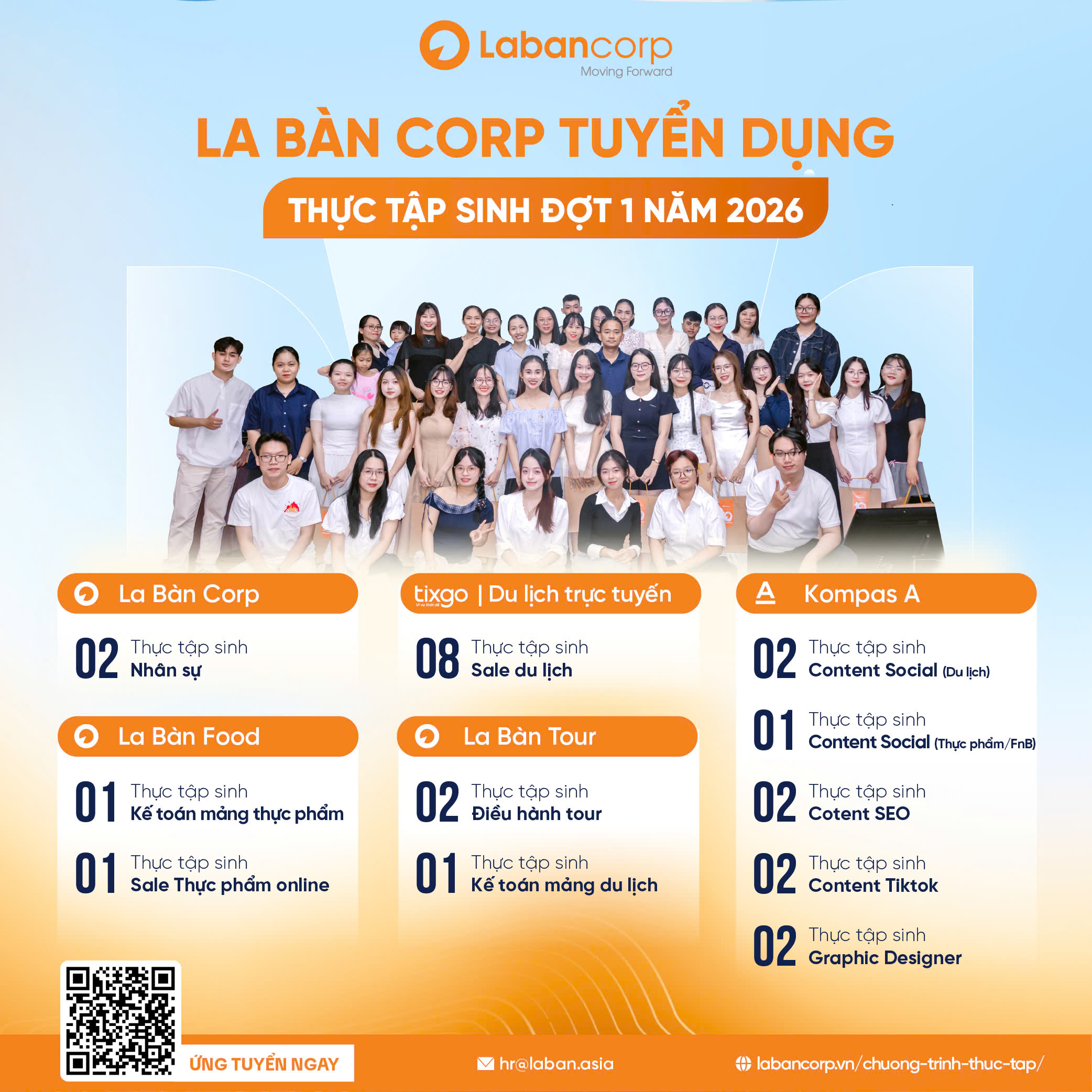 tuyển dụng tts