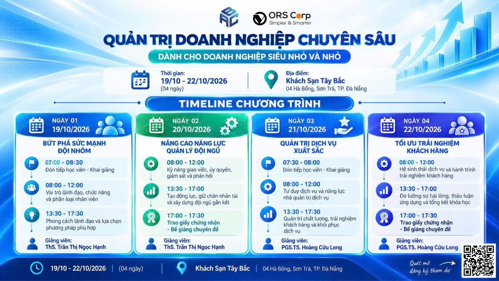 khoá học quản trị doanh nghiệp chuyên sâu